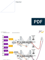 FlexiEDGE 12 TRX in 2 Feeder Sector