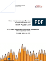 Popis u Srbiji / Census in Serbia (2011)