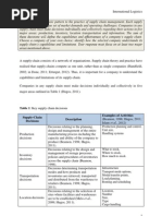 Download Canon Supply Chain Production and Information Decisions by Atiqah Ismail SN140472174 doc pdf
