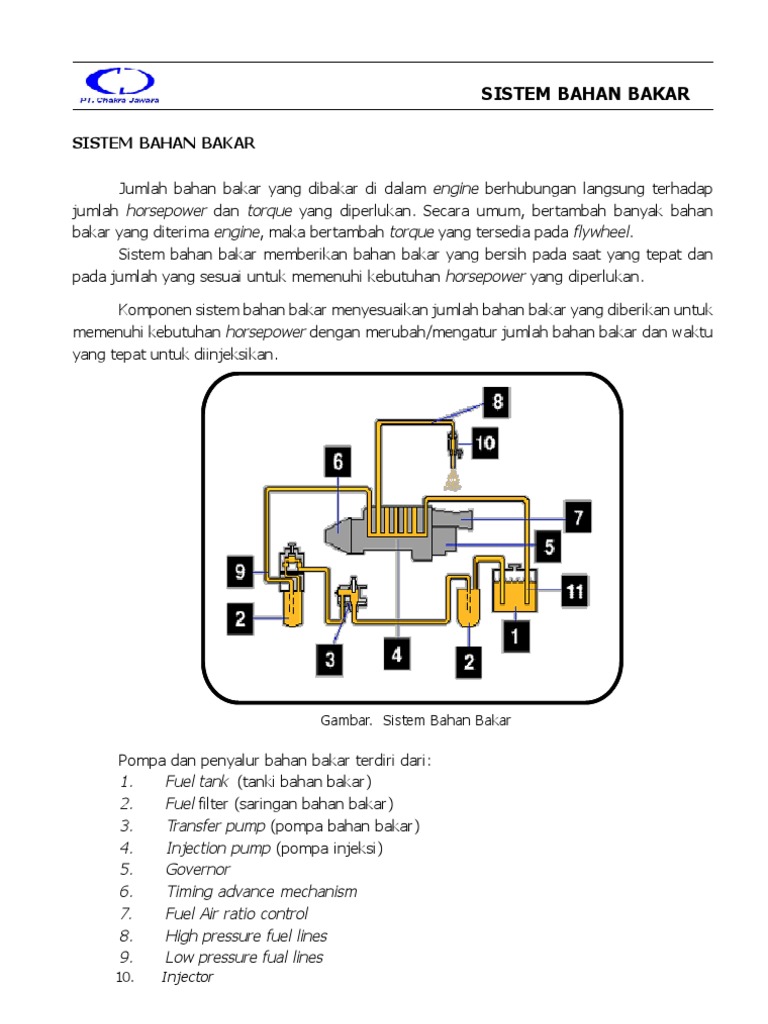 17 Fuel System | PDF