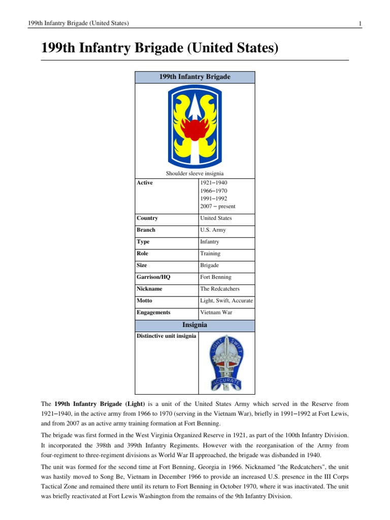 199th Infantry Brigade Overview | PDF | Military Units And Formations ...