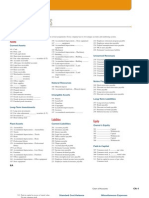 Chart of Accounts