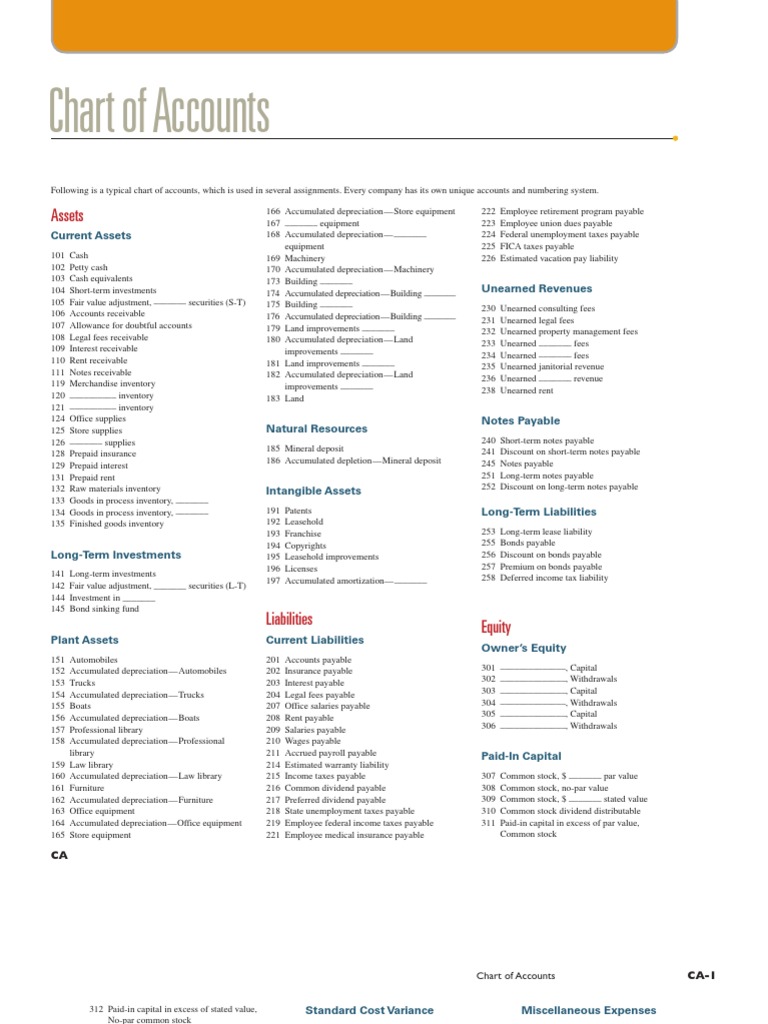 Chart of Accounts Expense Depreciation