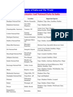 Geography of India and The World