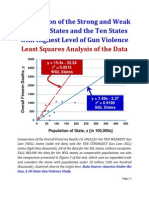 Comparison of the Strong and Weak Gun law States and the Ten States With Highest Levels of Gun Violence