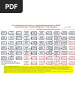Iscp1502 306 032069 | PDF | Educação Vocacional | Qualificações