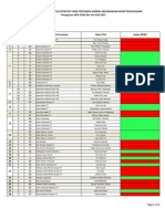 PENDEK RESTITUSI NPWP