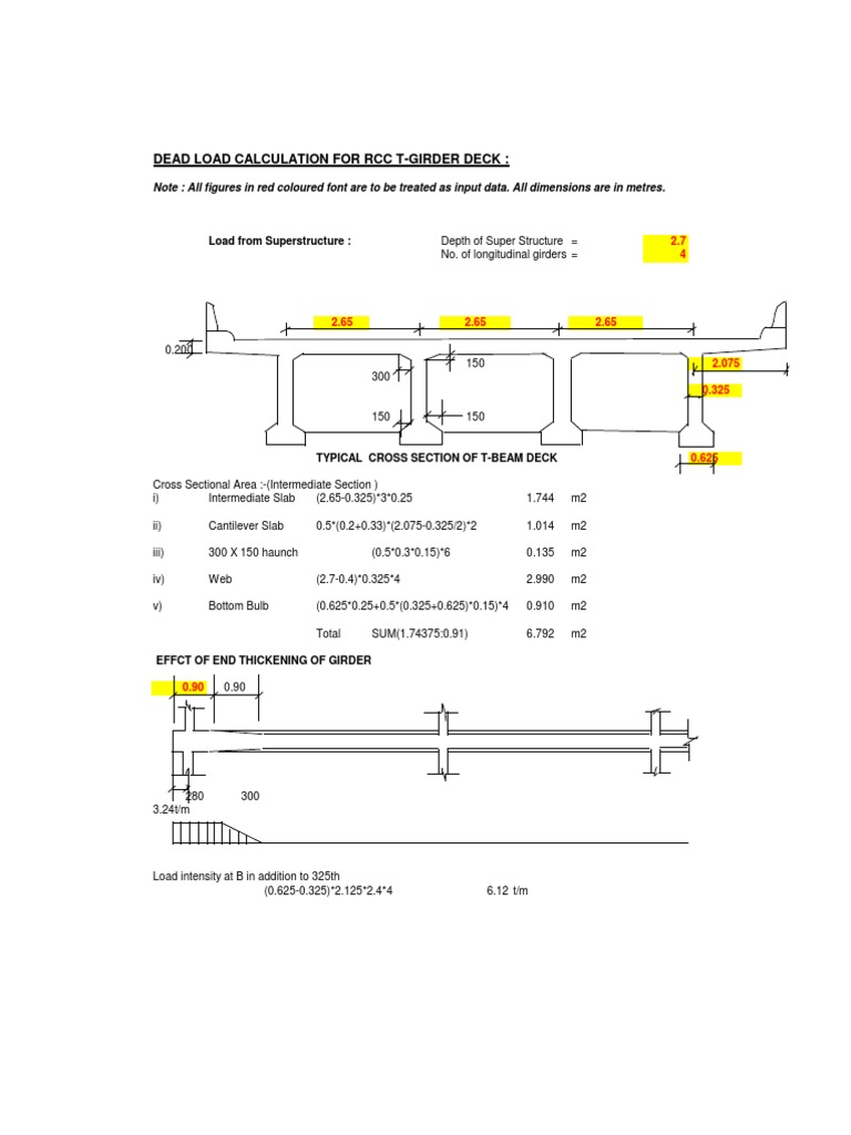 DEAD LOAD CALCULATION FOR TGIRDER DECK