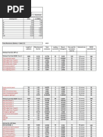 electrical shop material list