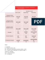 Electrical Formulae