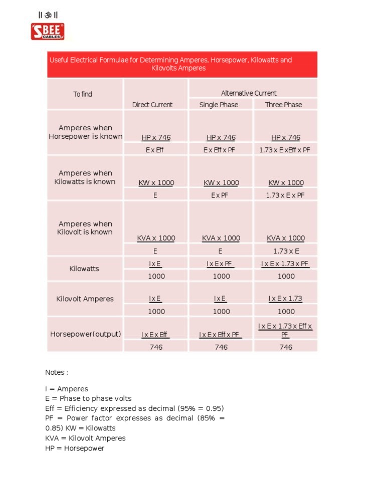 Electrical Formulae for Power Calculations | PDF