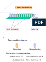 Chapter 2 - Basic Probability: 10% Defective 90% OK