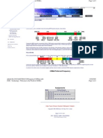 CDMA Frequency Plans