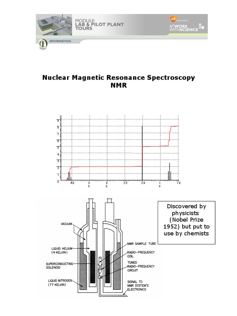 Information NMRspectro | PDF | Nuclear Magnetic Resonance Spectroscopy ...