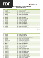 Entidades_Validação_Concurso nacional