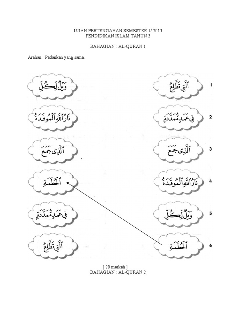 Latihan Al-quran Tahun 1