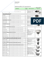 Vigital Dual Sense 450TVL CCTV Cameras Price List