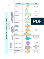 182esquema Areas Volumenes