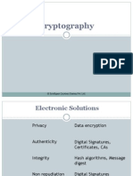 Cryptography: © Intelligent Quotient System Pvt. LTD