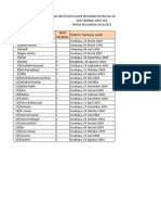 Daftar Siswa KLK 2012-2013