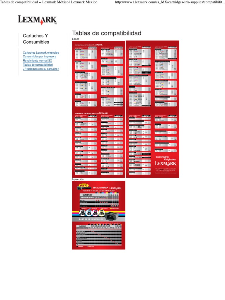 Tablas de Compatibilidad - Lexmark México - Lexmark Mexico | PDF ...