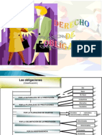 Clasificacion y Obligaciones de Dar Hacer y No Hacer