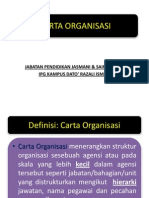 Carta Organisasi