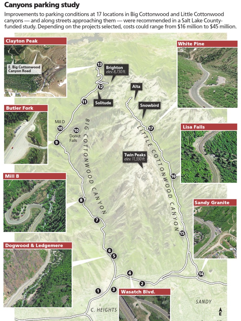 Canyons Parking Improvement Study | PDF