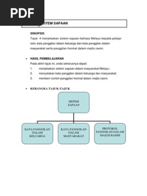 08 Tajuk 4 Bahasa Sapaan