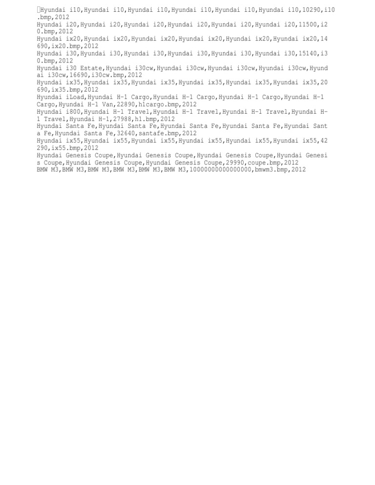 Car | PDF | Motor Vehicle Manufacturers | Motor Vehicle