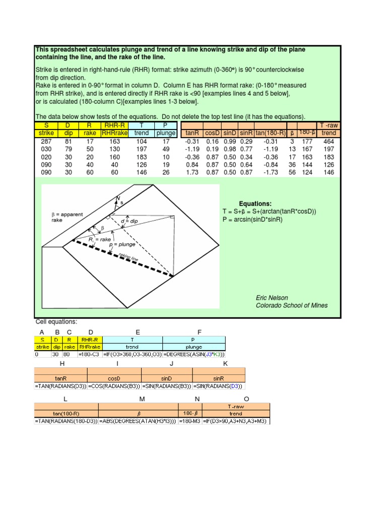 Rake Plunge Calculator