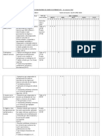 Matriz Indicadores 1º Semestre MAT 5º