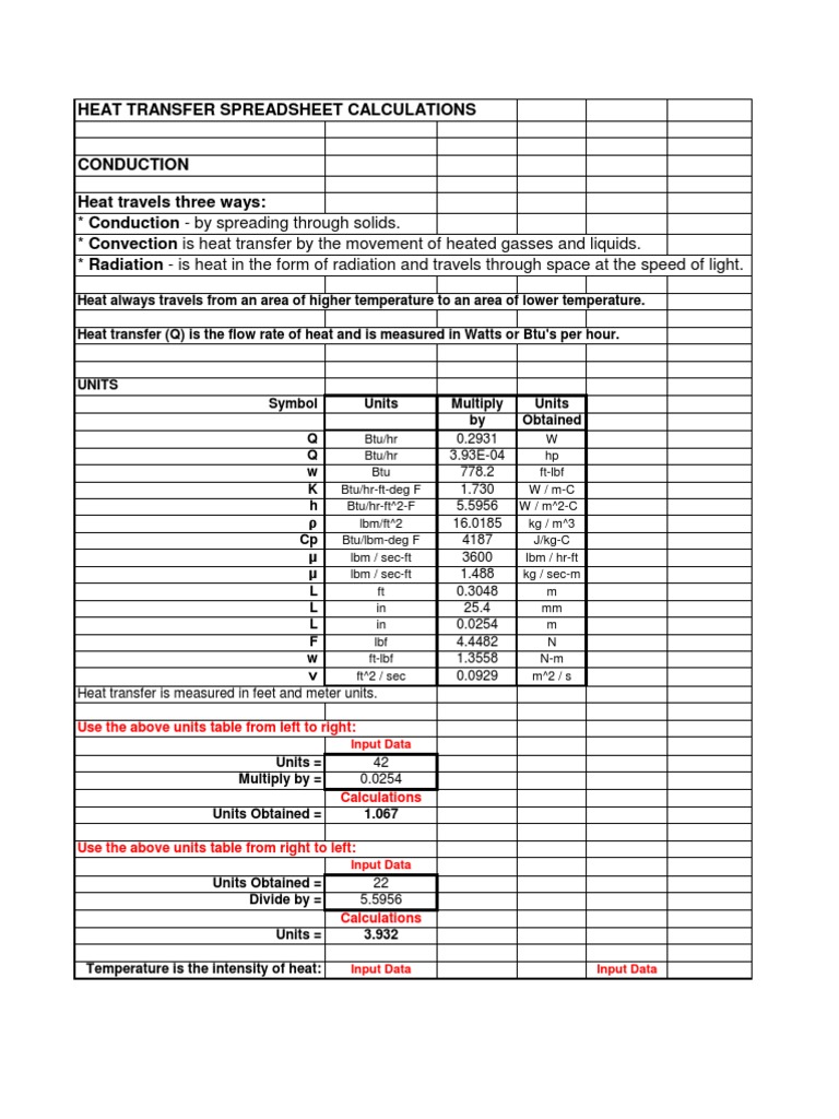 Heat Transfer Excel Calculations Heat Transfer Thermal Conductivity
