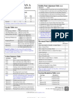 Pax Romana Charts LR01