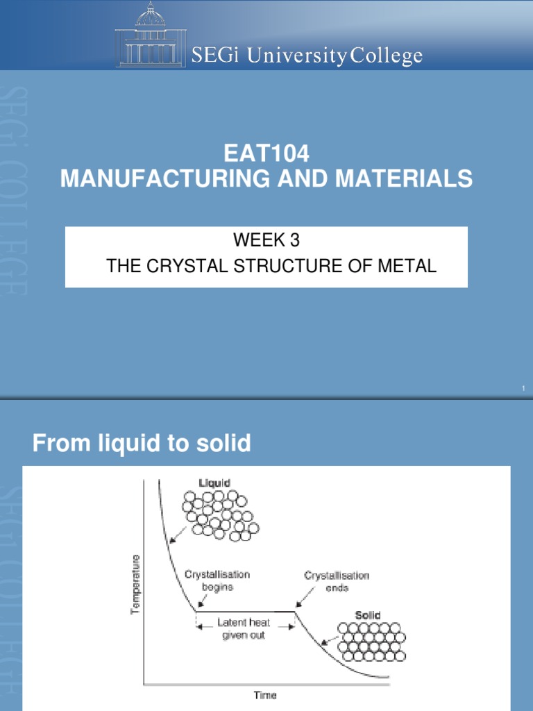 Week 3 The Crystal Structure of Metal | PDF