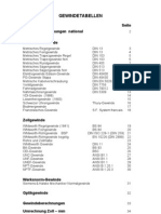 Gewindetabellen 2011 12