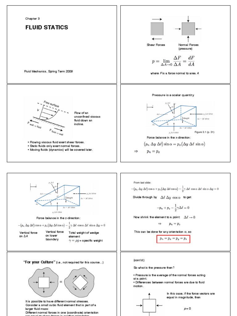 Fluid Statics: Figure 3.1 (P. 31) | PDF | Pressure | Pressure Measurement
