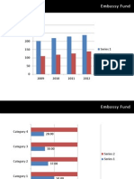 Elance Example