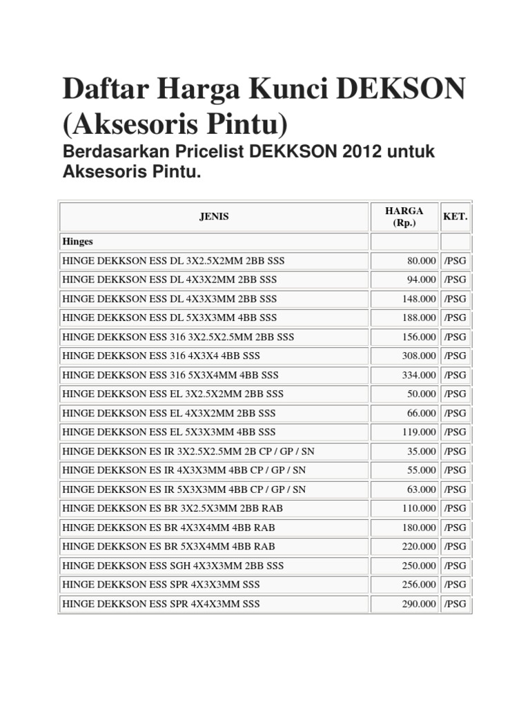  Daftar  Harga  Kunci  DEKSON  Aksesoris Pintu  