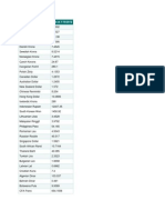 Denomination Rate at 1/10/2012