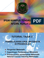 Prinsip NCTM Matematik