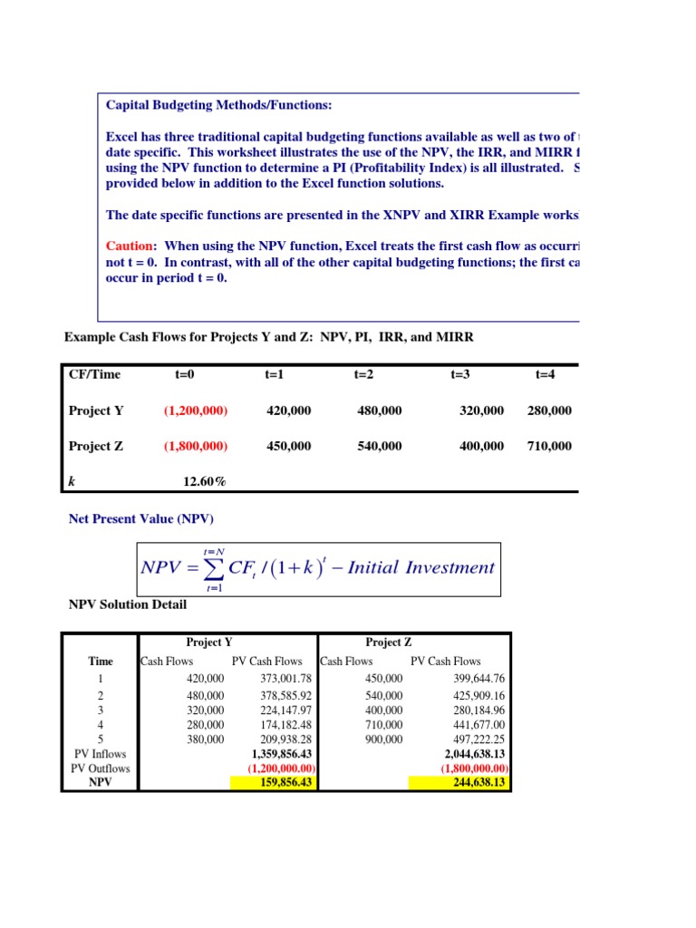 Capital Budgeting Analysis for Projects | PDF | Capital Budgeting ...