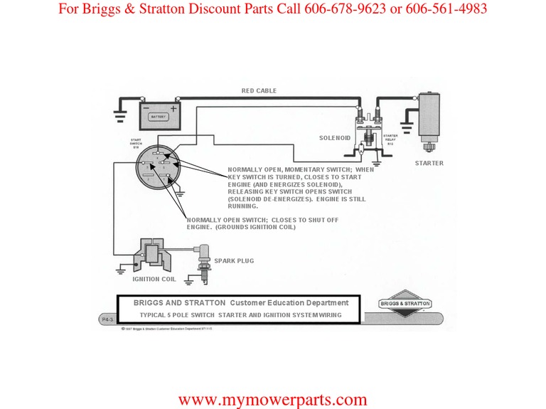 Ignition - Wiring Basic Wiring Diagram BRIGGS & STRATTON | PDF