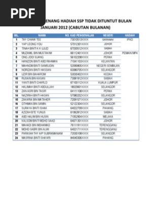 Ssp Bsn Unclaimed Pdf Sports Organisations Sports Teams