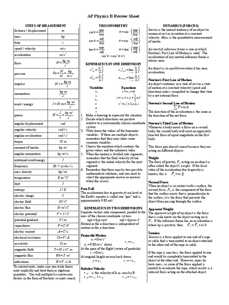 AP Physics B Review Sheet: Avg Instant T 0 Avg Instant T 0 | PDF | Lens ...