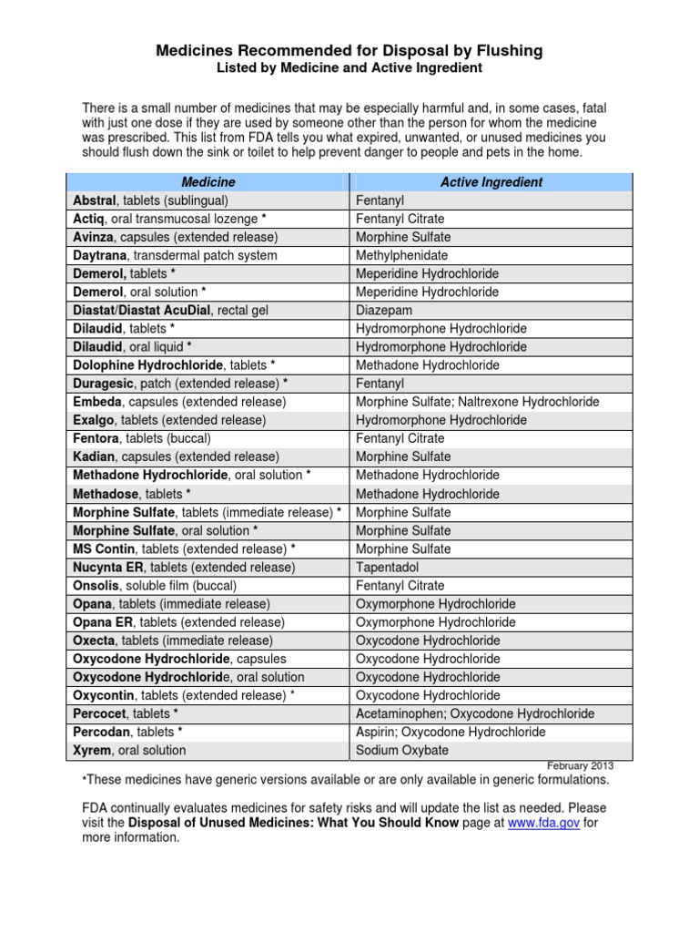 FlushList Revised1feb13 PDF Oxycodone Morphine