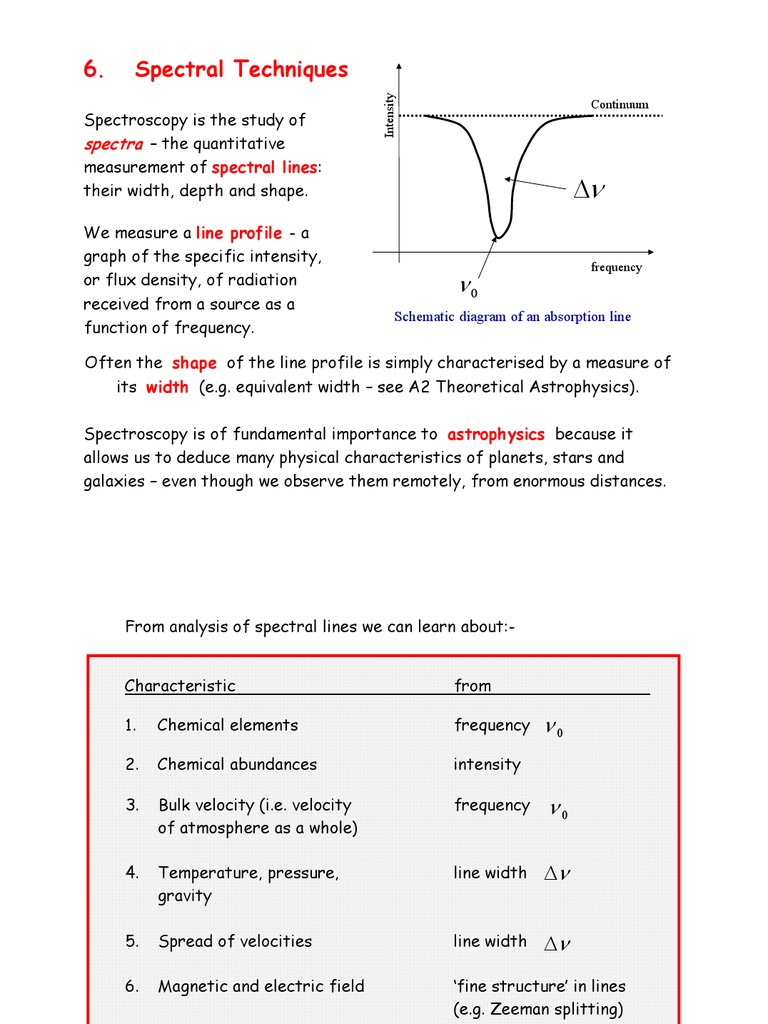 Spectroscopy Techniques in Astrophysics | PDF | Angular Resolution ...