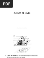 Curvas de Nivel