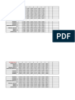 Diesel Gala 2013 Timetable Final