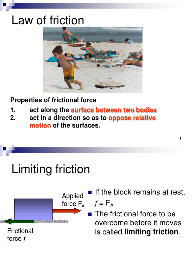 1.2 Law of Friction | Friction | Force